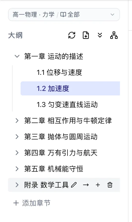 编辑模式下的大纲树